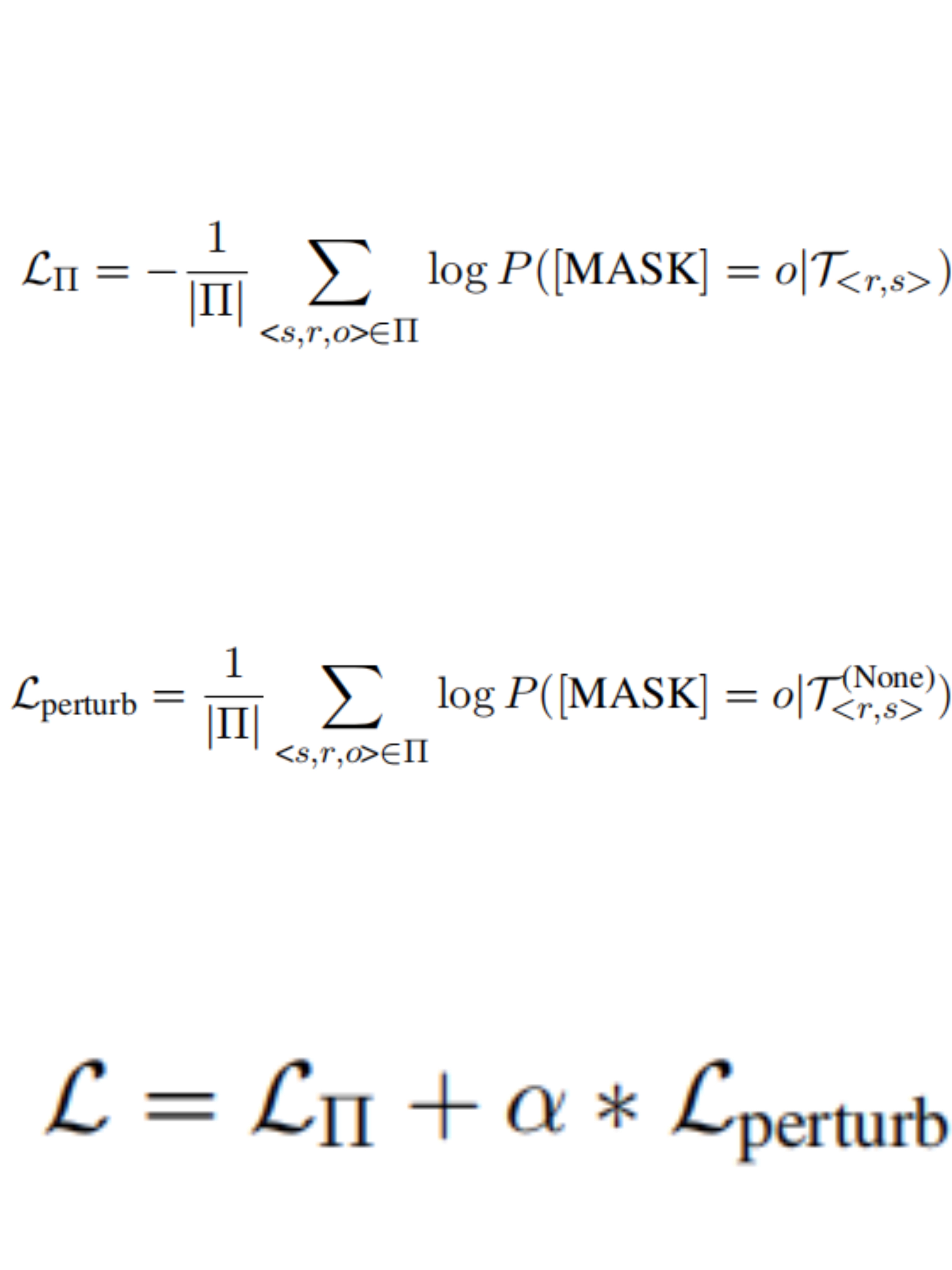 loss